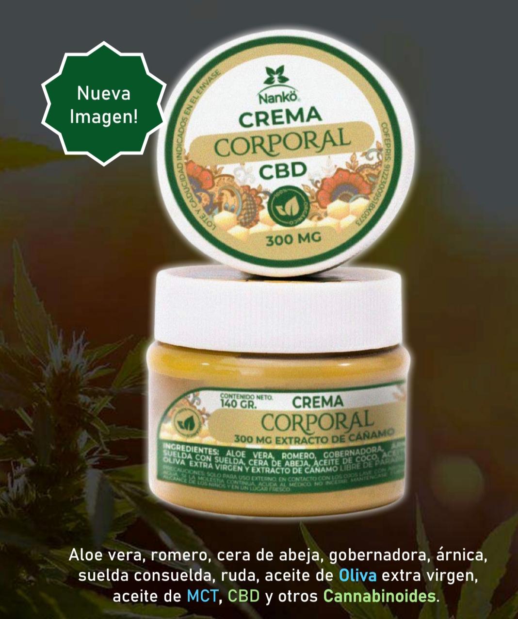 DOLOR FOCALIZADO (EFECTO INMEDIATO)